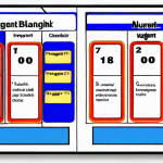 **Image:** A visually appealing digital illustration of the Eisenhower Matrix (Urgent/Important). The quadrants should be clearly labeled in Dutch (Urgent en Belangrijk, Belangrijk maar Niet Urgent, Urgent maar Niet Belangrijk, Niet Urgent en Niet Belangrijk). Inside each quadrant, include small icons or images representing typical tasks that would fall into that category (e.g., a fire for Urgent/Important, a calendar for Important/Not Urgent). Overall style should be clean, modern, and approachable.